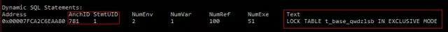 SQL