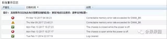 多种日志分析方法助你轻松定位硬件故障插图2