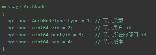 protobuf 