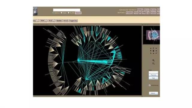  NetDisco