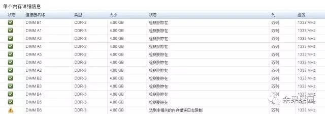 多种日志分析方法助你轻松定位硬件故障插图3