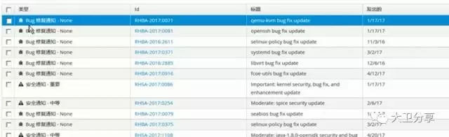 如何有效地对Linux系统补丁进行管理 ？插图9