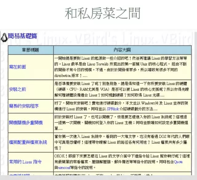 Linux 私房菜（鸟哥）：这些年我和Linux 的那些事插图11