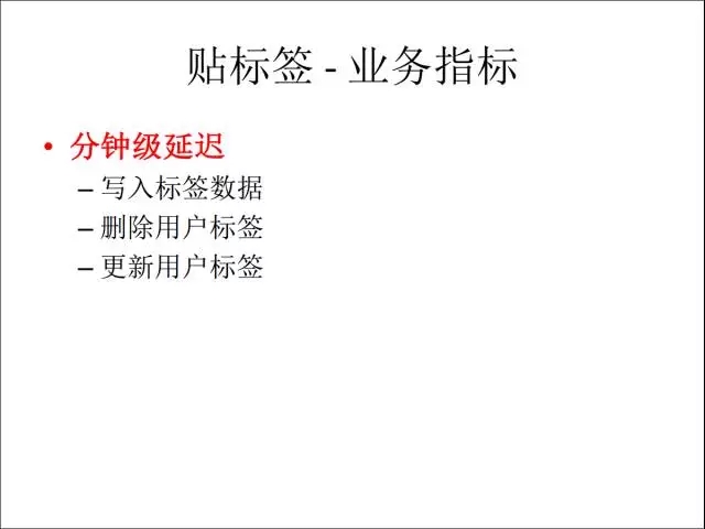PostgreSQL在阿里的应用插图16