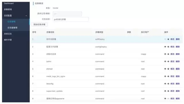 部署系统