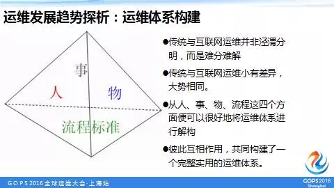 运维
