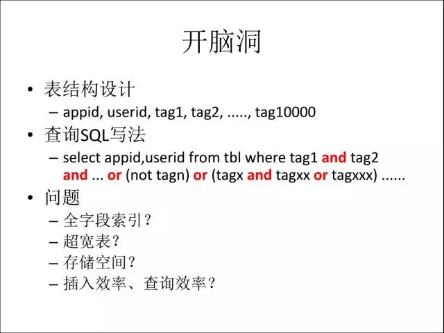 TAG 