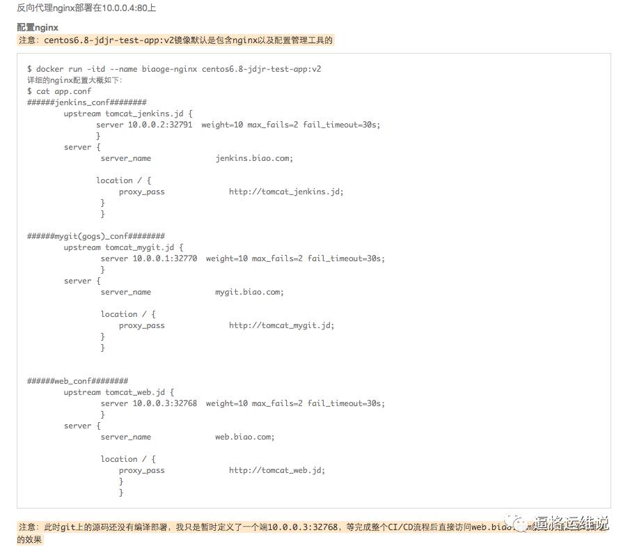 全开源方案实现基于Docker的CI/CD流水线插图11