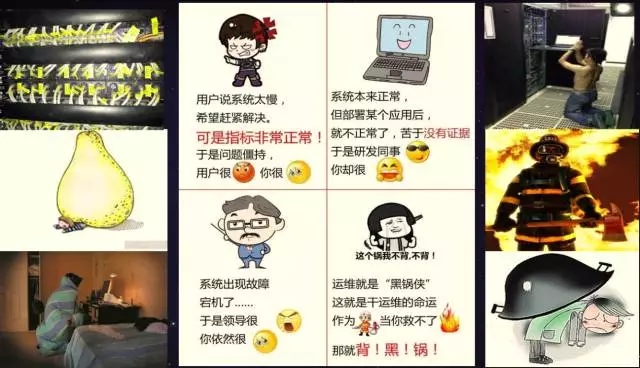 运维的一天：架构设计、故障处理、人员离职...插图19