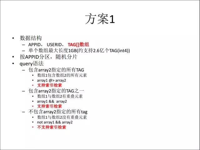 PostgreSQL在阿里的应用插图20