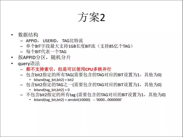 PostgreSQL在阿里的应用插图21
