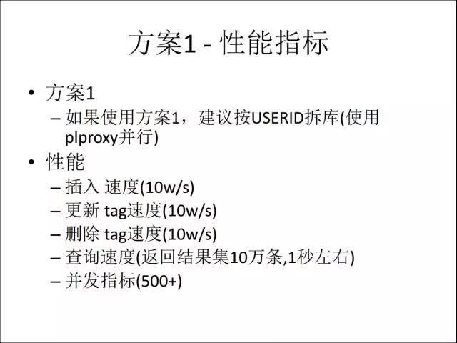 PostgreSQL在阿里的应用插图26