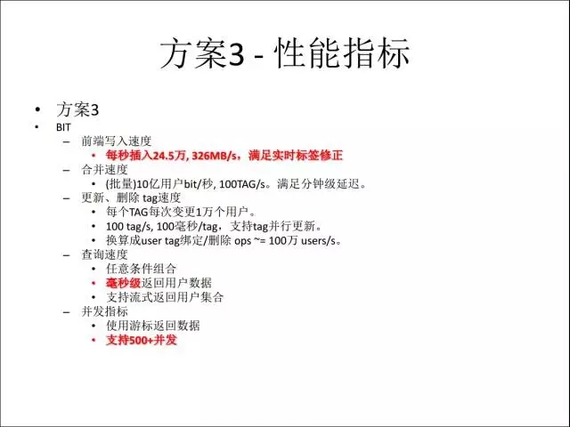 PostgreSQL在阿里的应用插图28