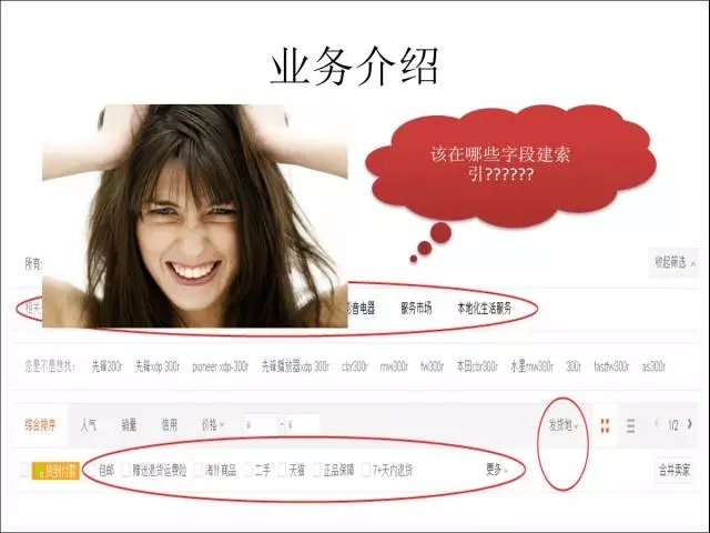 业务介绍