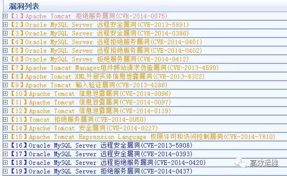 漏洞