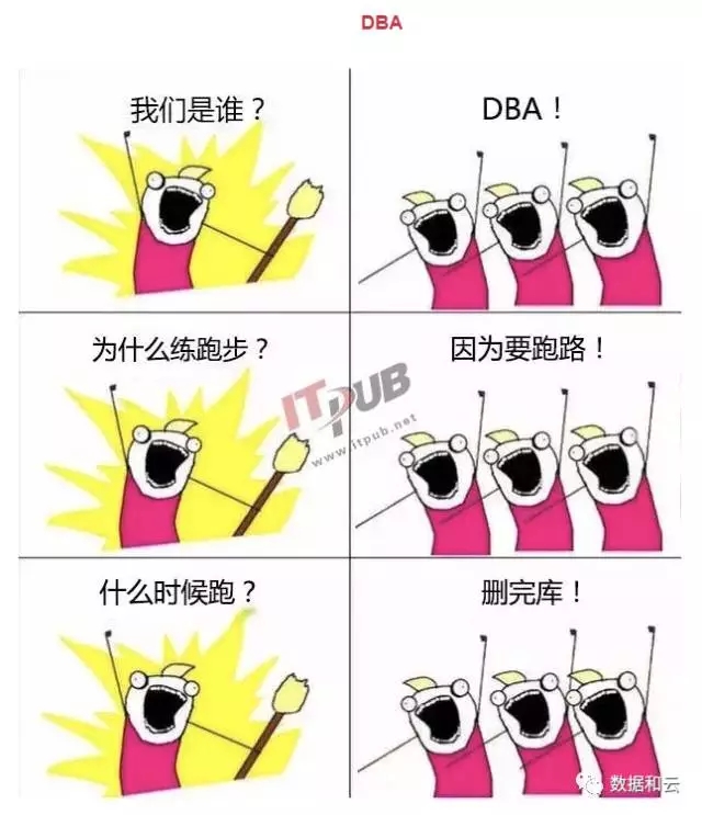 DBA