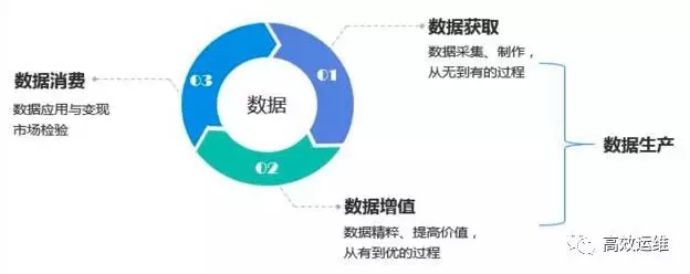 腾讯业务监控的修炼之路插图8
