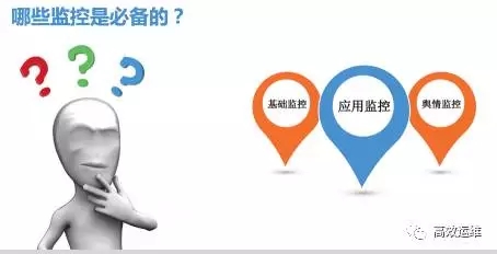 腾讯业务监控的修炼之路插图11