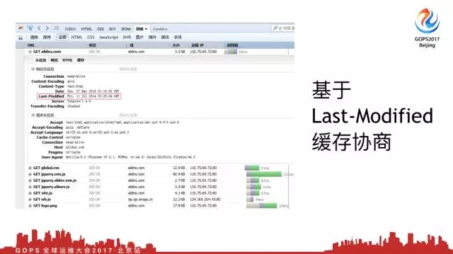 维护了这么久的服务器，你真的认识 Web 缓存体系？插图15