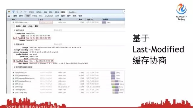 维护了这么久的服务器，你真的认识 Web 缓存体系？插图16