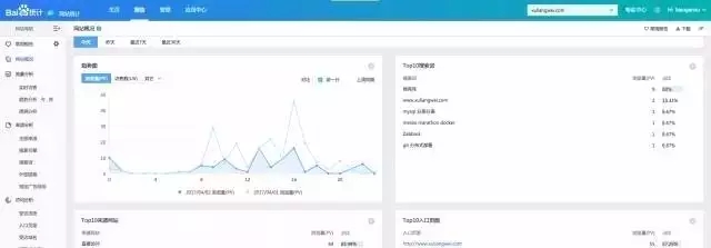 运维必知必会的监控知识体系全梳理插图25