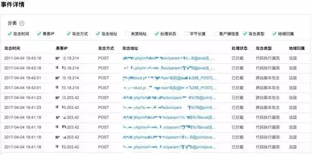 运维必知必会的监控知识体系全梳理插图30