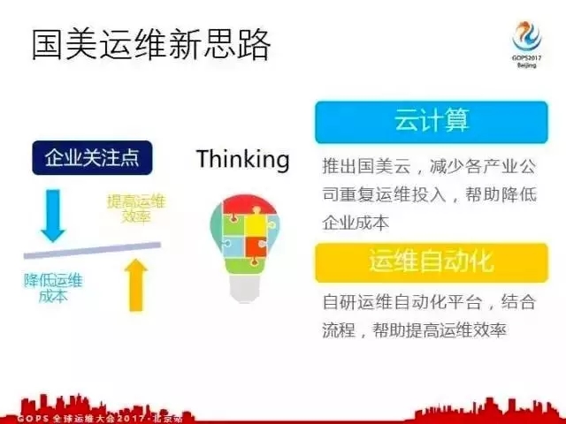 国美运维