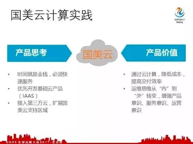 国美基于云计算和运维自动化的IT建设实践插图6
