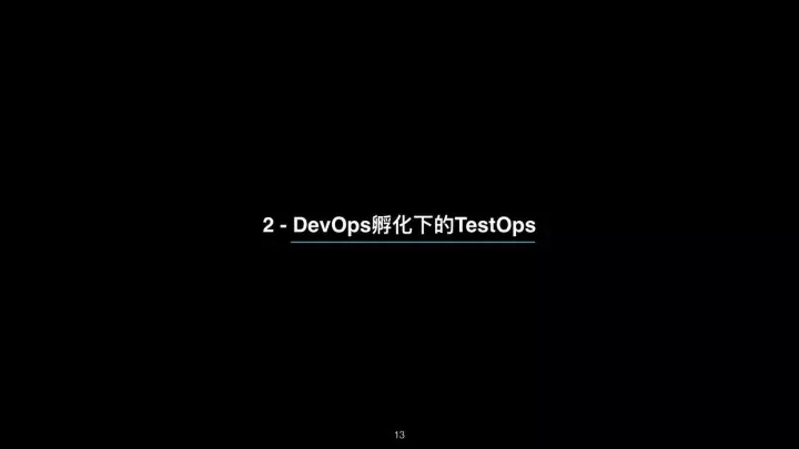 Testops