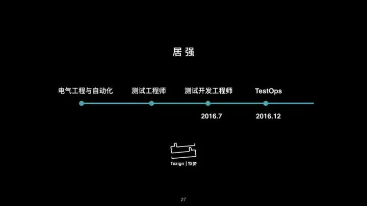 微服务时代下崛起的 TestOps 工程师插图27