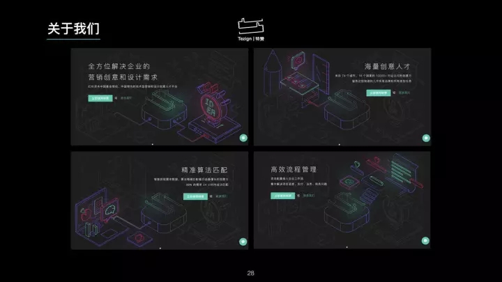微服务时代下崛起的 TestOps 工程师插图28