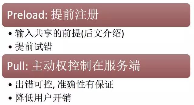 阿里万亿交易量级下的秒级监控插图6