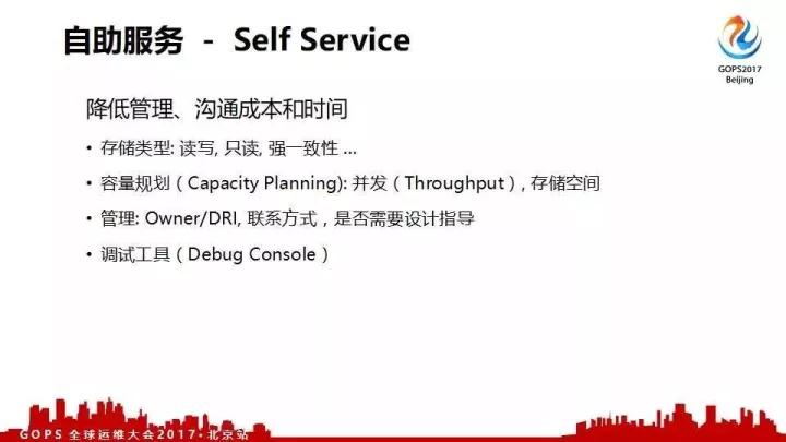 Self Service