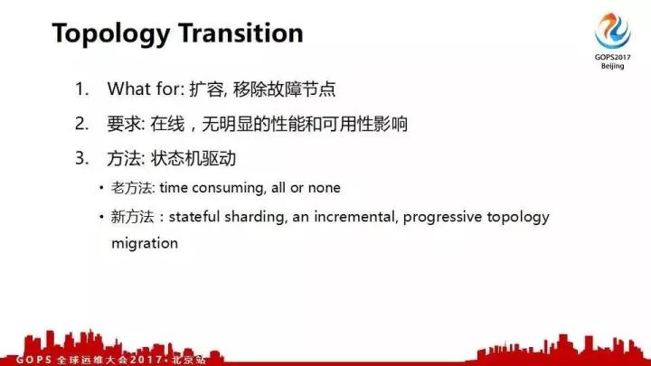 Twitter 千万 QPS 分布式系统的架构设计和高效运维插图12