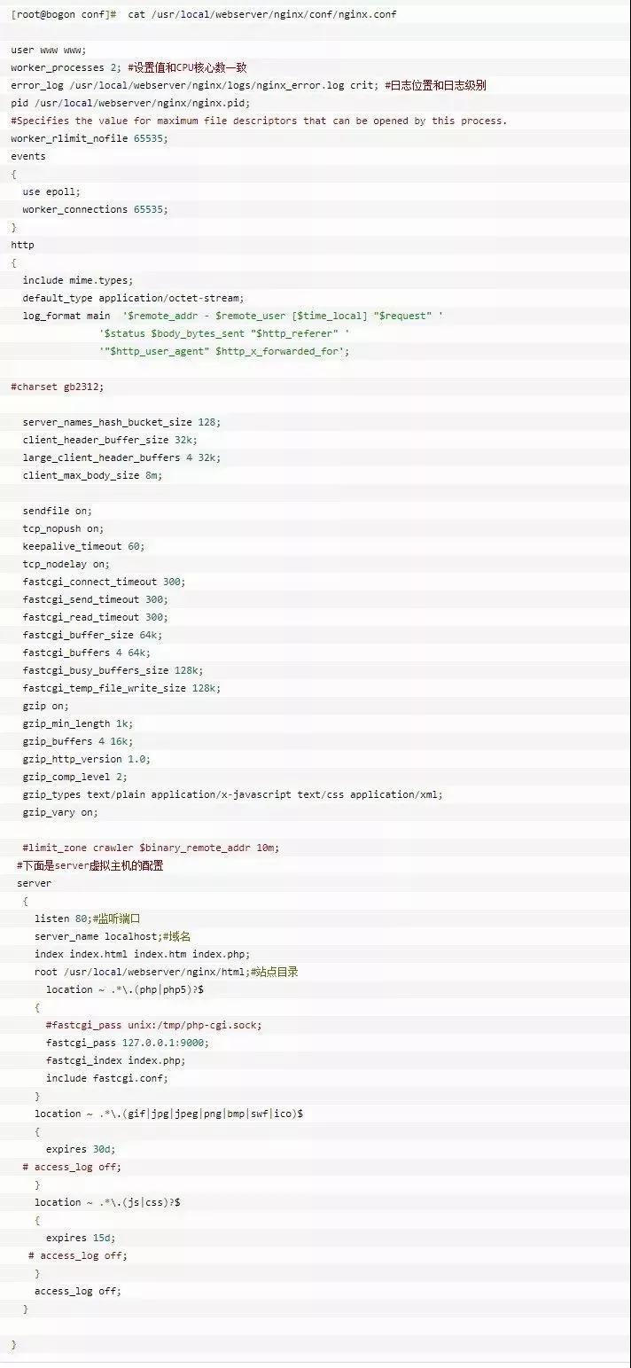 给小白的 Nginx 30分钟入门指南插图16