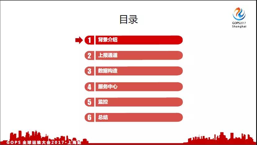 面向千万级用户的运维事件管理之路插图1