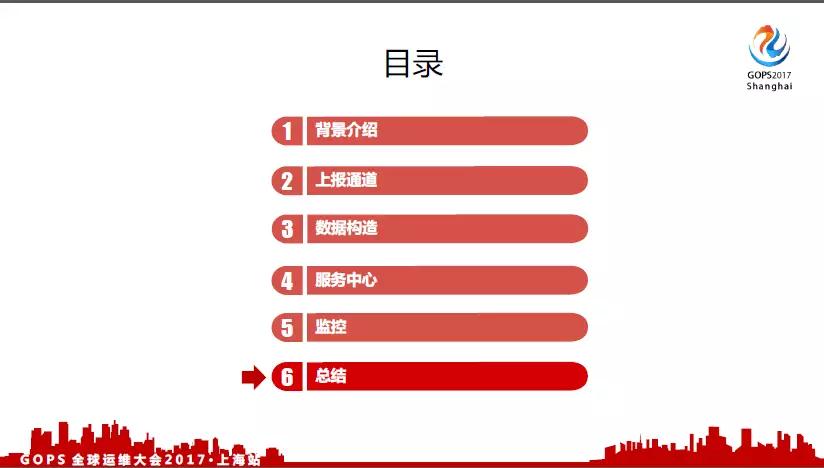 面向千万级用户的运维事件管理之路插图29