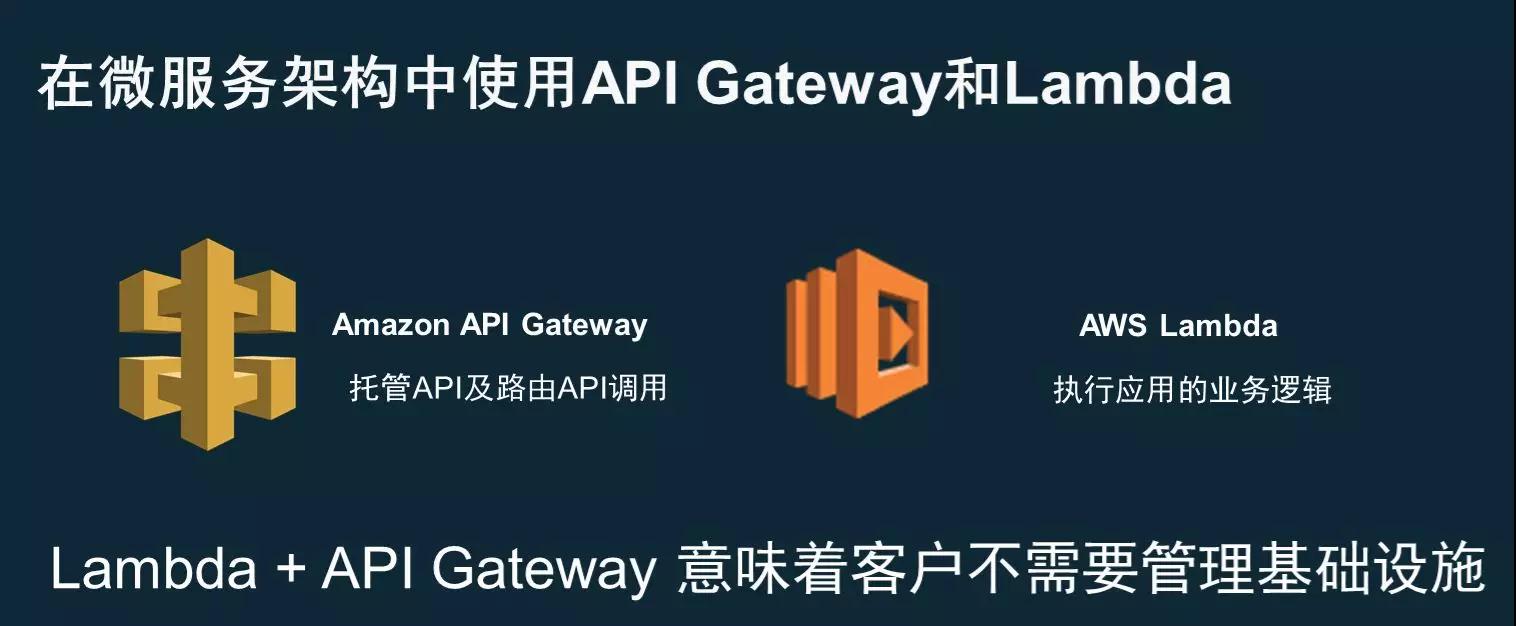 AWS DevOps实践：一年5000万次部署是怎样一种概念？插图47