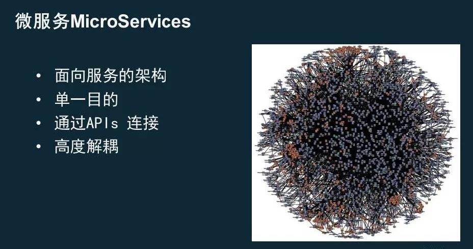架构