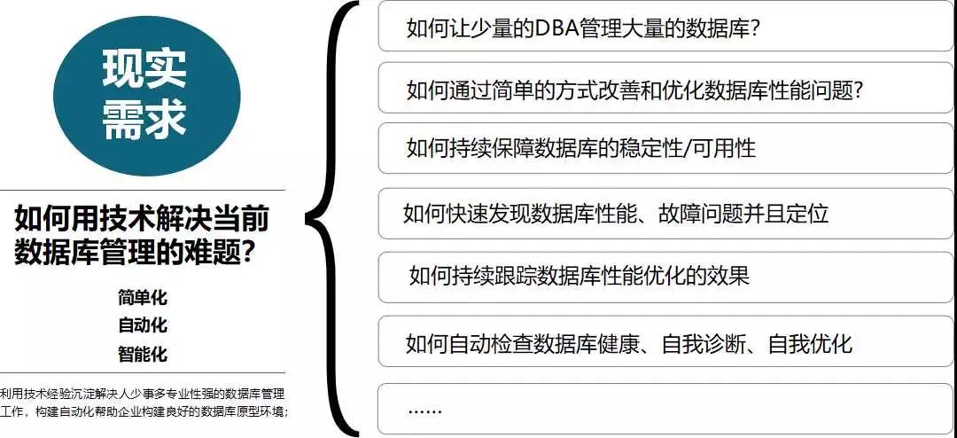 数据库