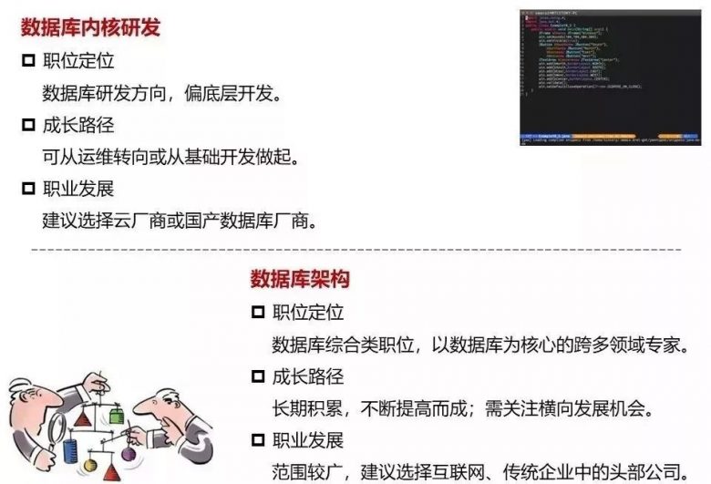 DBA这一职业未来该如何发展？插图10