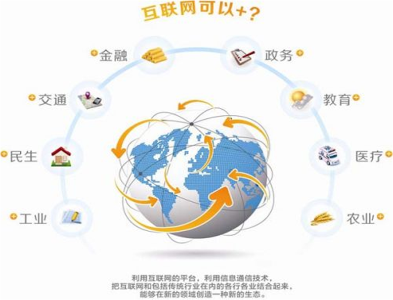 web教程-http协议入门插图