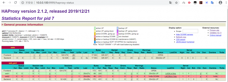 dockerfile生产案例-构建haproxy镜像插图2