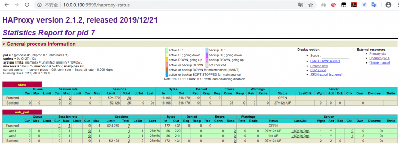 dockerfile生产案例-构建haproxy镜像插图3