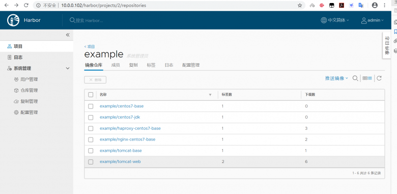 Docker compse实战案例-实现单机版的Haproxy+Nginx+Tomcat插图1