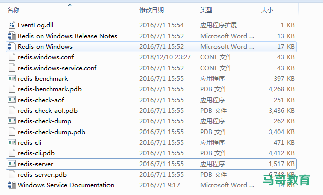 Windows安装redis插图