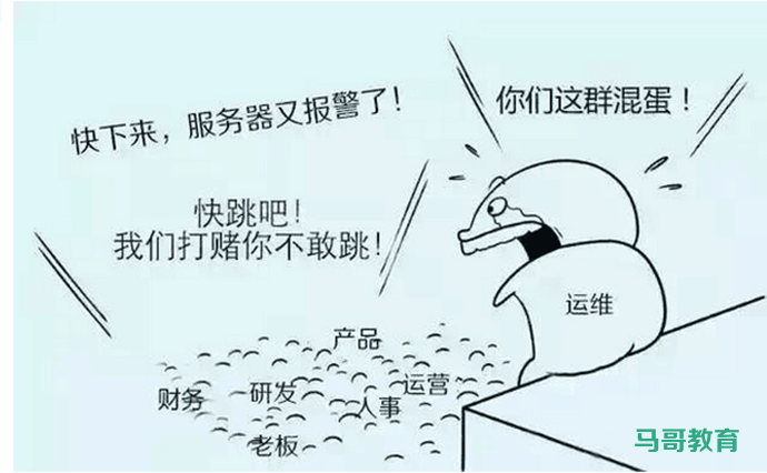 DevOps简介插图2