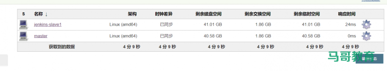 jenkins 分布式插图8