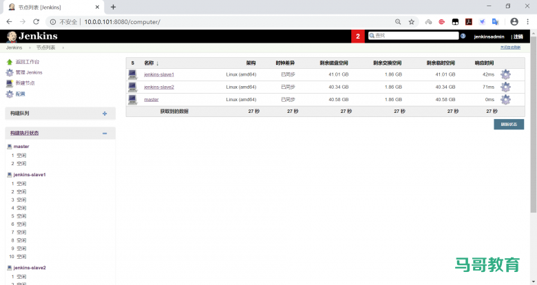 jenkins 分布式插图15