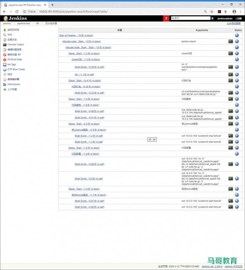 jenkins pipline实战案例插图2